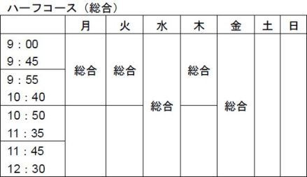 ハーフコース（総合）